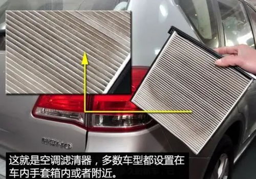 纯电新能源车能不能买？先弄清楚这个关键参数再考虑空调滤清器